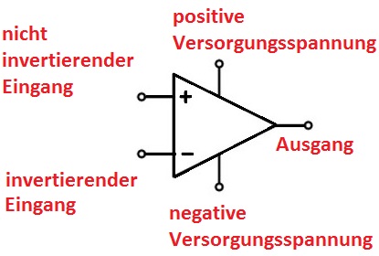 Operationsverstärker Schaltzeichen beschriftet