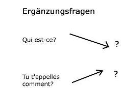 Ergänzungssatz