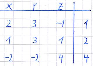 Matrix Lineare Gleichungssysteme Bild 2
