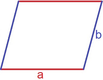 Parallelogramm Umfang