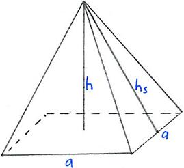 Pyramide Oberfläche