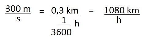 Meter pro Sekunde in Kilometer pro Stunde Beispiel 1