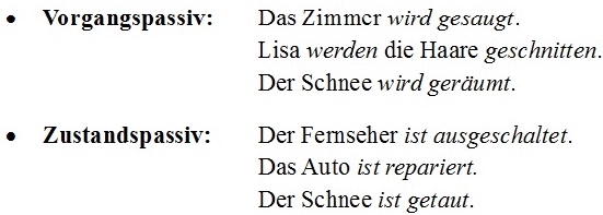 Das Passiv: Vorgangspassiv und Zustandspassiv