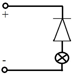 Diode: Funktion und Durchlassrichtung