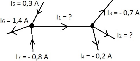 Elektrisches Netzwerk Beispiel 5