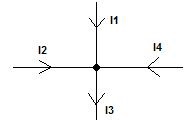 Knotengleichung und Knotensatz Beispiel 1