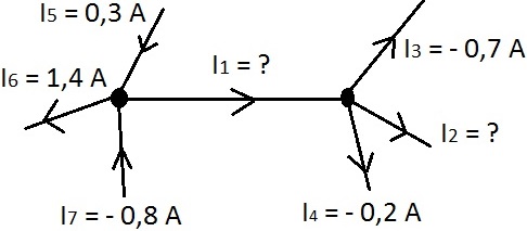 Knotengleichung oder Knotensatz Beispiel 2