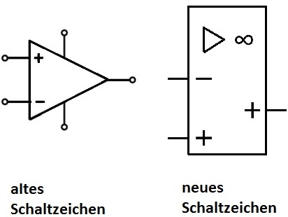 Operationsverstärker Symbol