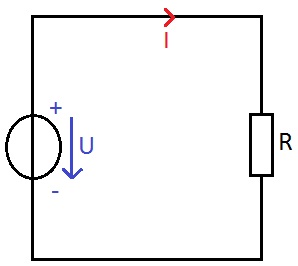 Zählpfeilsystem, Pfeilsystem und Bezugssinn Beispiel 1