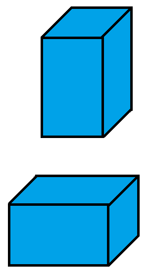 Assoziativgesetz Multiplikation Volumen