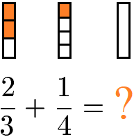 Bruchrechnen: Addition ungleichnamiger Brüche Aufgabe/Beispiel