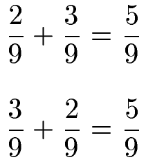 Brüche addieren: Kommutativgesetz Beispiel