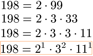 Brüche addieren: Primfaktorzerlegung 198