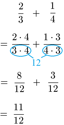 Ungleichnamige Brüche addieren Beispiel 2b