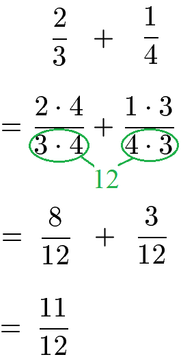Brüche erweitern mit 4 und 3 Beispiel