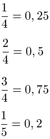 Brüche in Dezimalzahl Tabelle, Nenner 4 und 5