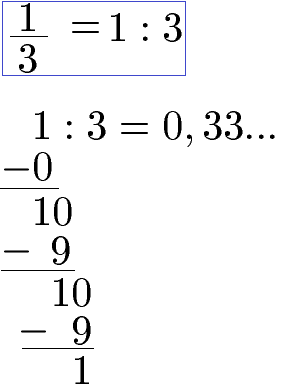 Brüche in Dezimalzahl umrechnen 1/3 als Division