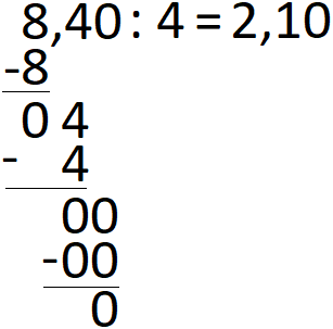 Division Kommazahlen Beispiel