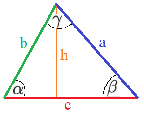 Dreieck Flächeninhalt mit Winkel