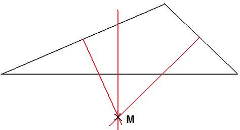 Dreieck Umkreismittelpunkt 5