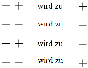 Vorzeichen und Rechenzeichen für ganze Zahlen