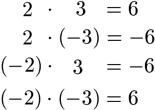 Multiplikation ganzer und negativer Zahlen