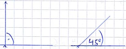 Geometrie: 90 Grad und 45 Grad