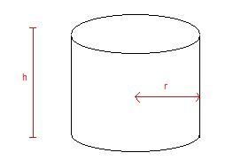 Geometrie: Fass Volumen