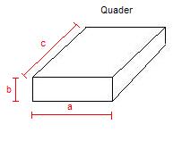 Geometrie: Quader Volumen und Oberflaeche