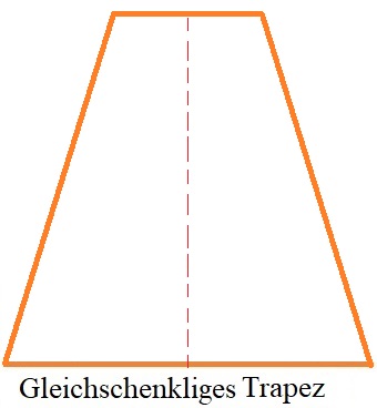 Gleichschenkliges Trapez