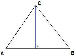 Höhenschnittpunkt Grafik 2