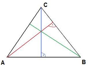 Höhenschnittpunkt Grafik 4