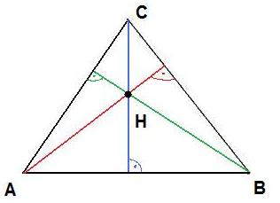 Höhenschnittpunkt Grafik 5