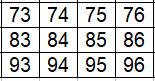 Hundertertafel Beispiel 2 Lösung