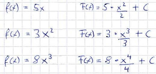 Integral Pozentregel Beispiel