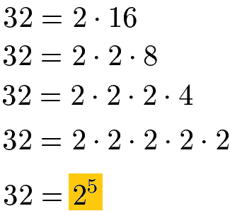 Kleinstes gemeinsames Vielfaches (kgV) mit Primfaktorzerlegung Zahl 32 als Beispiel