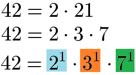 Kleinstes gemeinsames Vielfaches mit Zerlegung in Primfaktoren Zahl 42