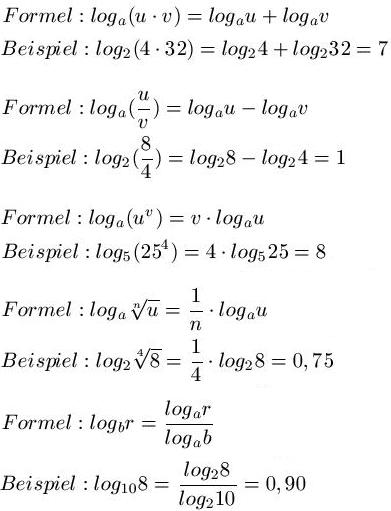 Logarithmusgesetze / Logarithmengesetze