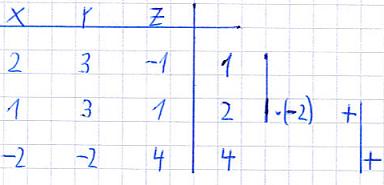 Matrix Lineare Gleichungssysteme Bild 3