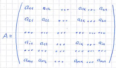 Matrix Und Matrizen Grundlagen