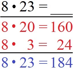 Multiplikation halbschriftlich