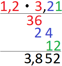 Multiplizieren Kommazahl Beispiel