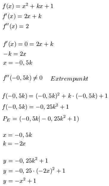 Ortskurve Extrempunkte Beispiel 1
