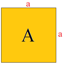 Parallelogramm zu Quadrat Verlgleich