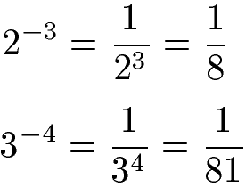 Potenzen mit negativem Exponenten Beispiel