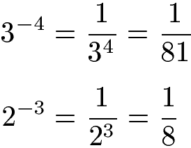 Potenzgesetze: Negativer Exponent Beispiele