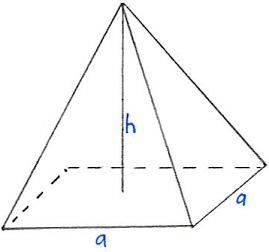 Pyramide volumen