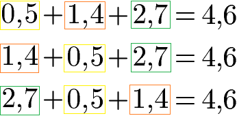Rationale Zahlen: Assoziativgesetz der Addition mit Dezimalzahlen
