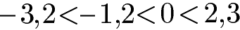 Rationale Zahlen: Dezimalzahlen ordnen (sortieren)