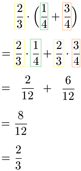 Rationale Zahlen: Distributivgesetz für Brüche